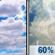 Tuesday: Mostly Cloudy then Scattered Showers And Thunderstorms