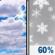 Wednesday: Partly Sunny then Snow Showers Likely