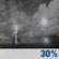 Tonight: Scattered Showers And Thunderstorms then Patchy Smoke