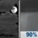 Saturday Night: Mostly Cloudy then Rain Showers