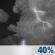 Thursday Night: Scattered Showers And Thunderstorms