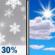 Thursday: Chance Snow Showers then Mostly Sunny