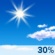 few clouds