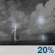 Tuesday Night: A slight chance of showers and thunderstorms after 9pm. Mostly cloudy, with a low around 62. Southeast wind 5 to 15 mph. Chance of precipitation is 20%. Tuesday Night: Slight Chance Showers And Thunderstorms