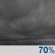 overcast clouds overcast clouds