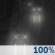 moderate rain moderate rain