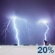 Tuesday Night: Isolated Showers And Thunderstorms