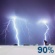 Wednesday Night: Showers and thunderstorms. Cloudy, with a low around 57. Southeast wind around 10 mph. Chance of precipitation is 90%. Wednesday Night: Showers And Thunderstorms