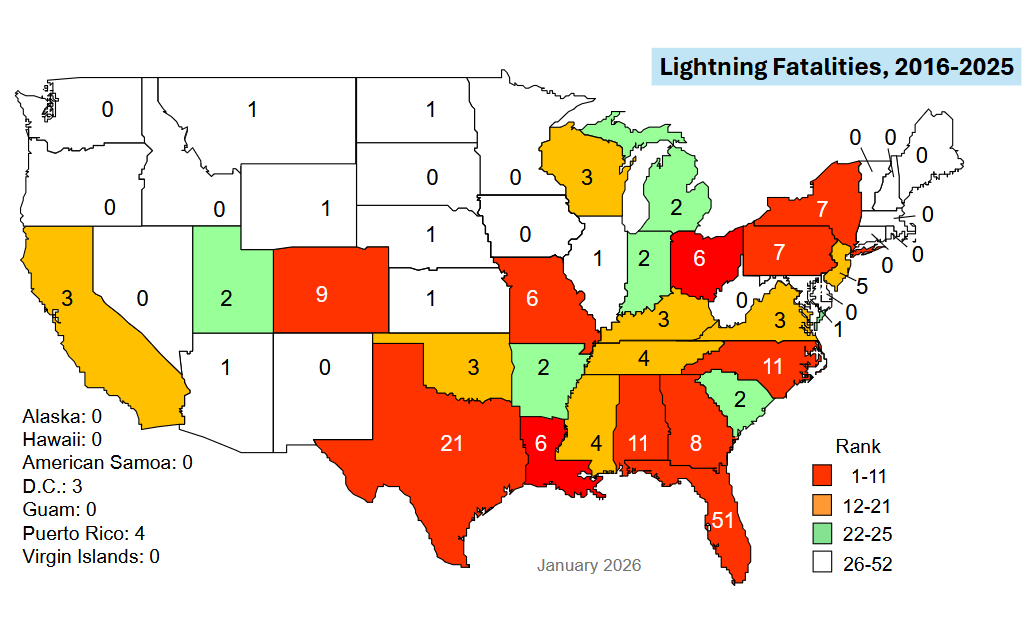Fatalities by State