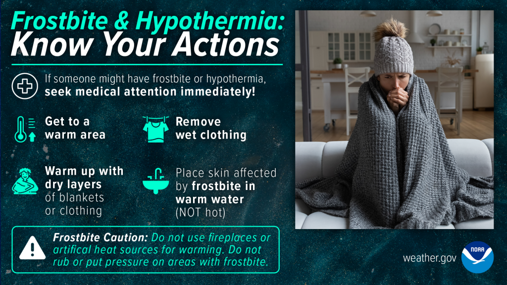 Hypothermia