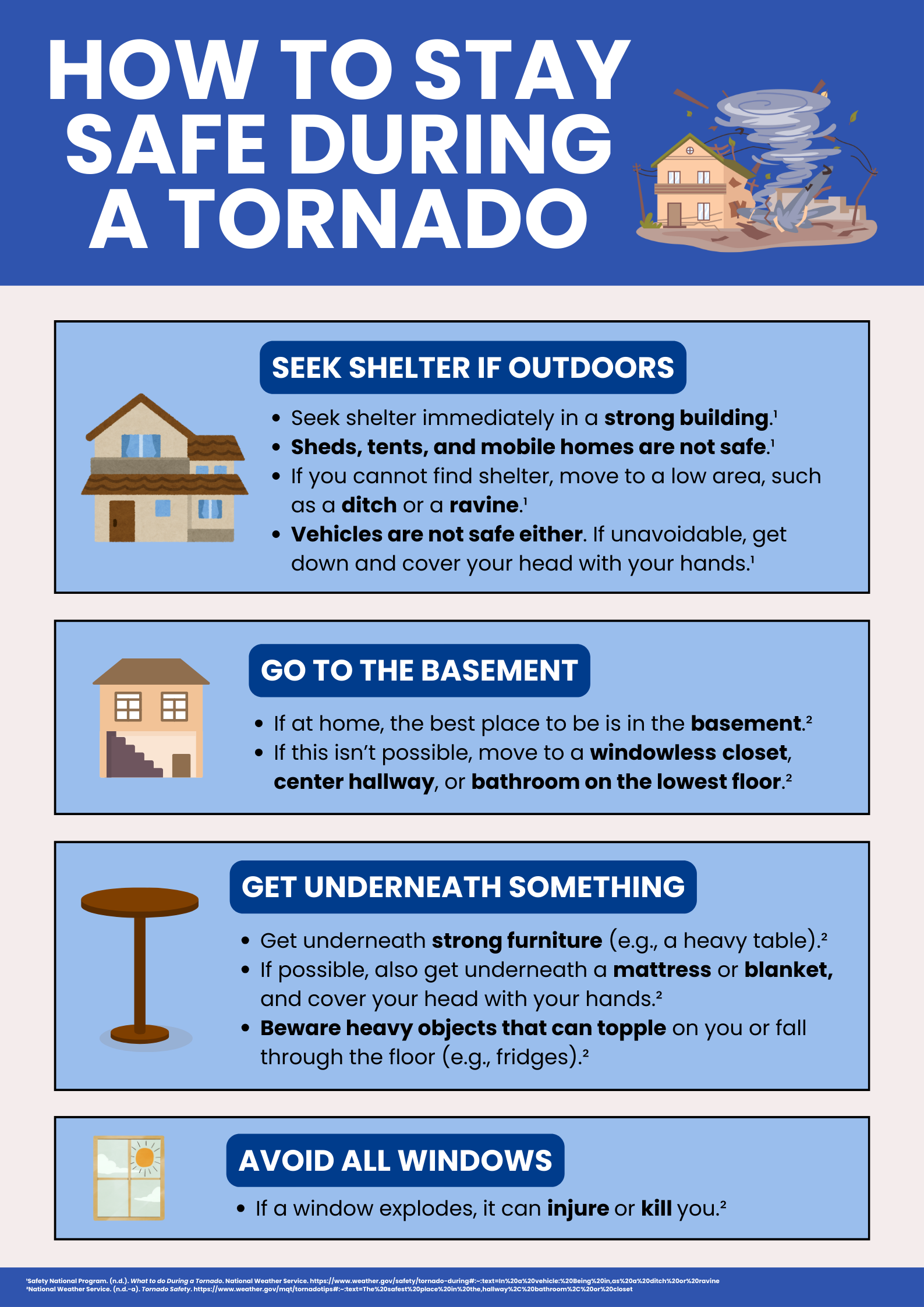 Tornado