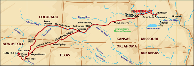 Santa Fe Trail